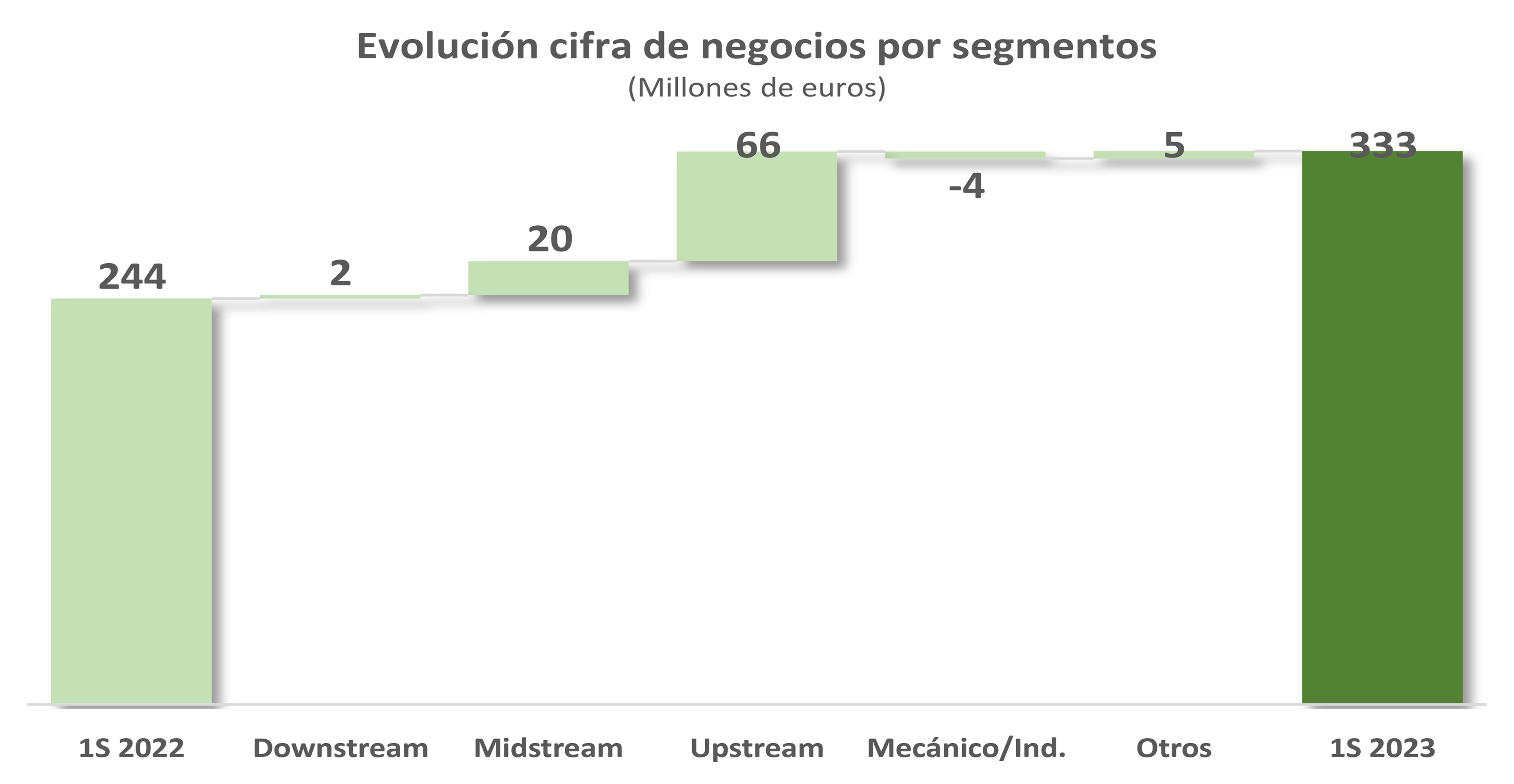 Imagen2